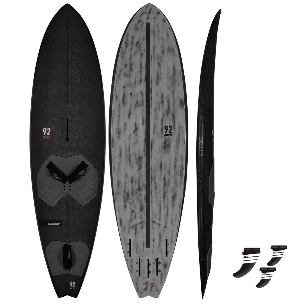 Range of Use — RRD Wave Cult Black Line Y31